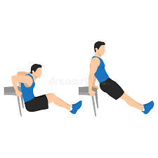 Tricep Dips